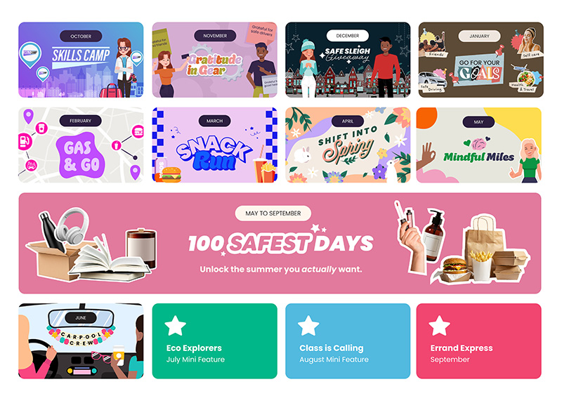 100 Safest Days