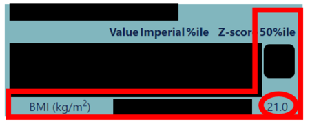 ibw chart