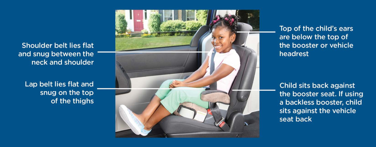 Child in booster seat with seatbelt