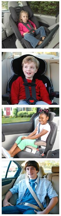 progression of car seat to seat belt by age