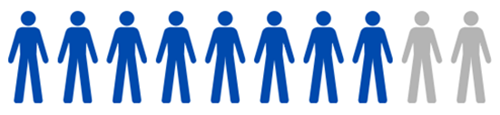 Blue People Icons