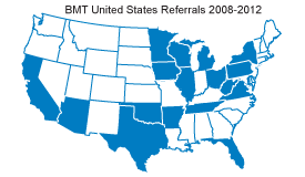 BMT United States Referrals 2008-12 graphic