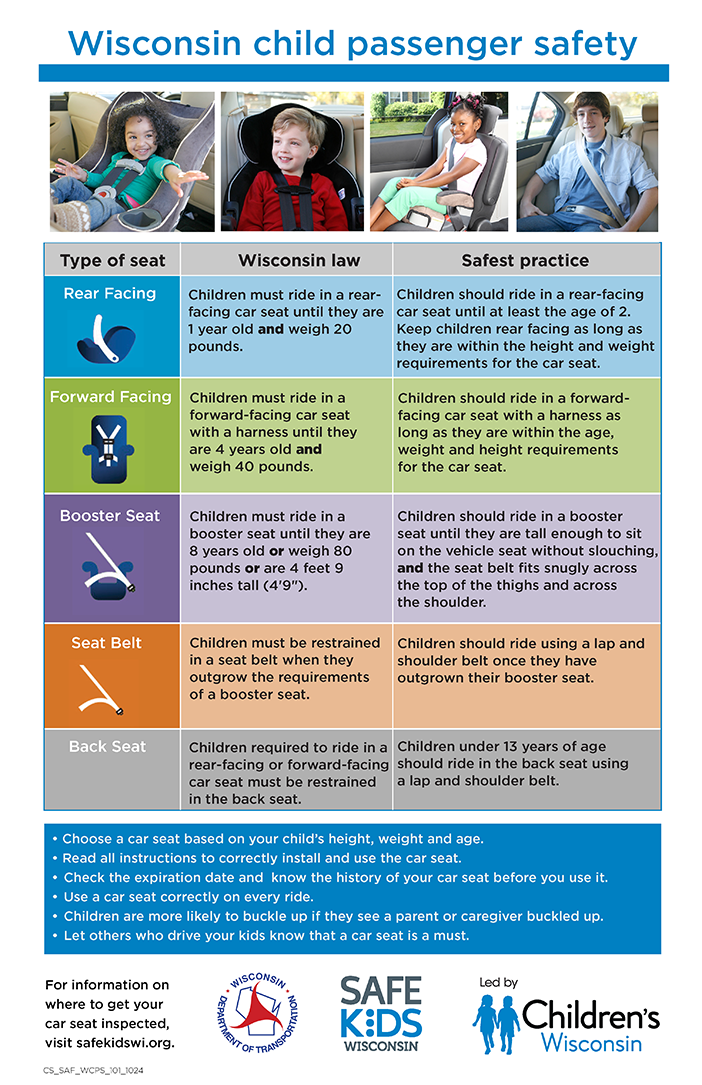 Wisconsin Car Seat Laws Front Seat California Child Passenger Back