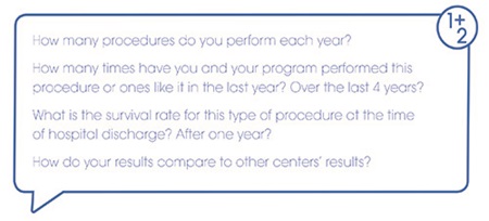 CHW Guided Question 1